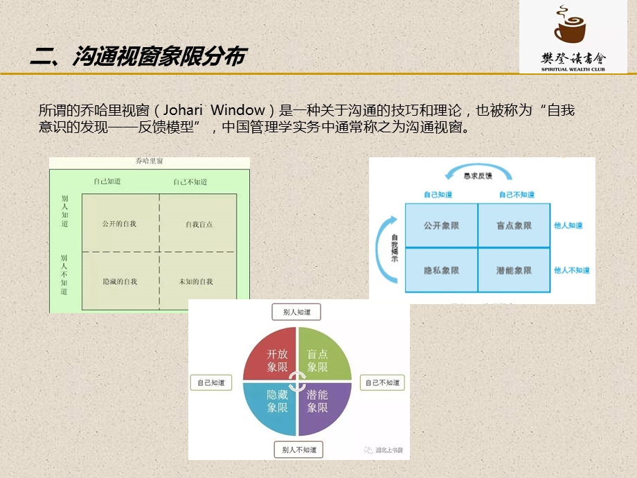 教学课件第二期公开象限放大会.ppt_第3页