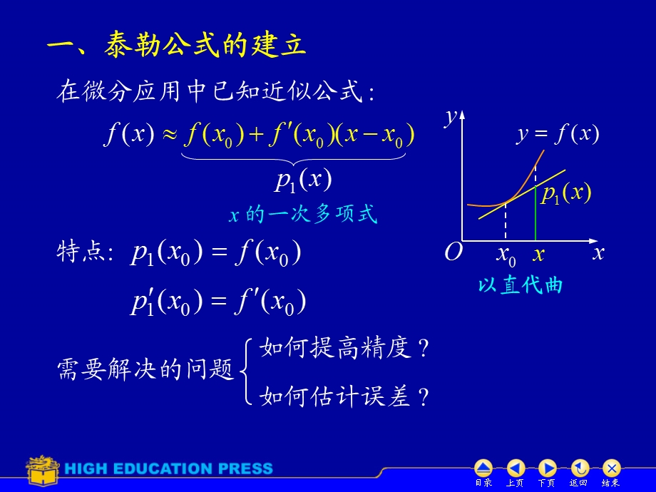 二几个初等函数的麦克劳林公式.ppt_第2页