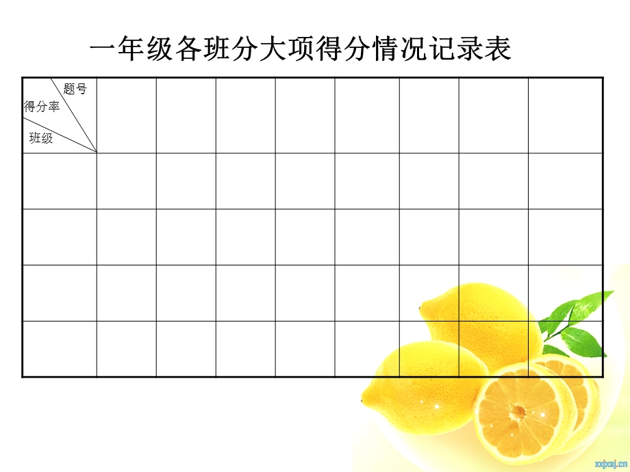 期末数学质量分析.ppt_第2页