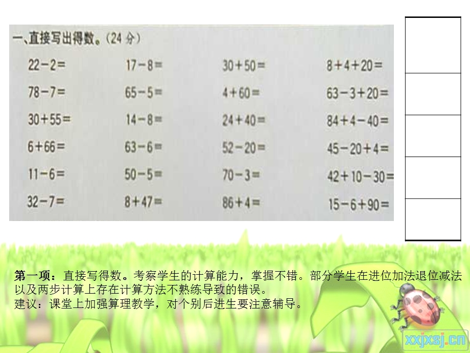 期末数学质量分析.ppt_第3页