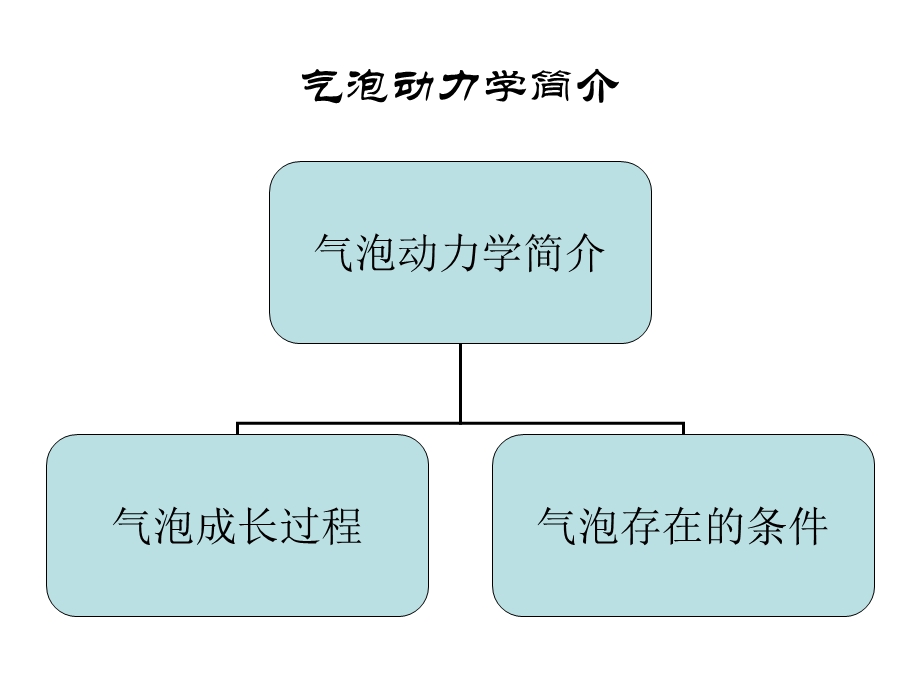 教学课件第四、五、六节传热学讲稿.ppt_第3页