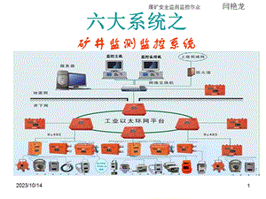 教学课件：第六章六大系统-矿井监测监控系统.ppt