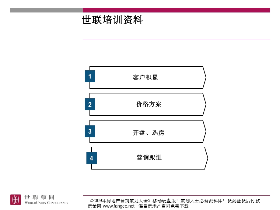 开盘筹备及销售执行.ppt_第2页