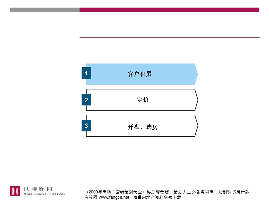 开盘筹备及销售执行.ppt_第3页