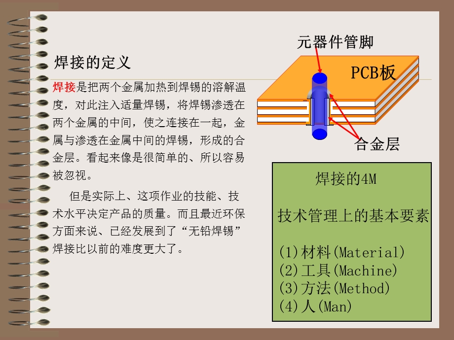 手工焊锡培训PPT课件.ppt_第3页