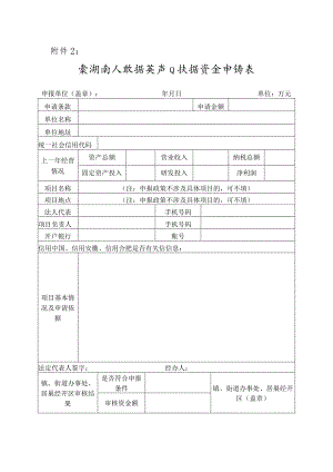 巢湖市大数据类产业扶持资金申请表.docx