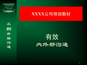 有效内外部沟通培训教程实例演讲.ppt