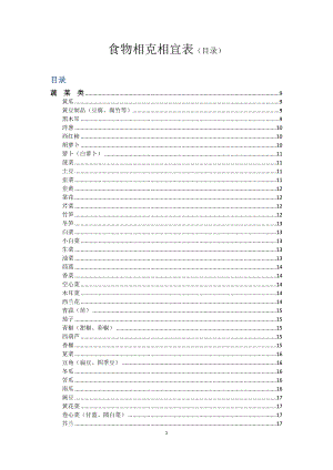 食物相克相宜表(自动索引目录).doc