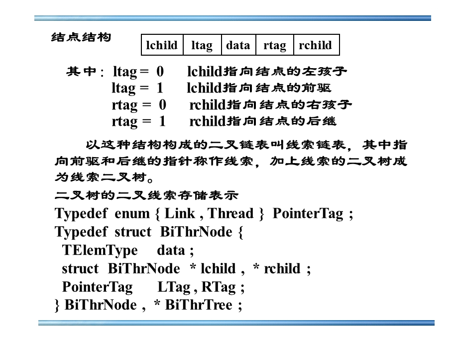 数据结构4树与二叉树.ppt_第3页