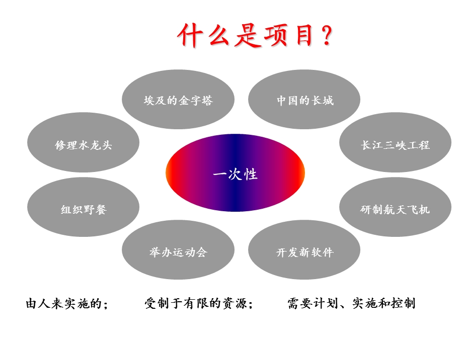 施建设监理概论第四章建设工程项目监理组织新.ppt_第2页