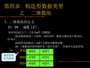 构造型数据类型之二维数组.ppt