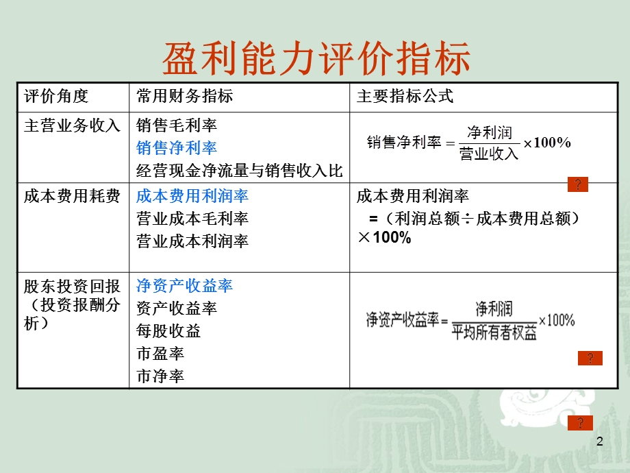 《金融报表分析》5获利能力分析.ppt_第2页