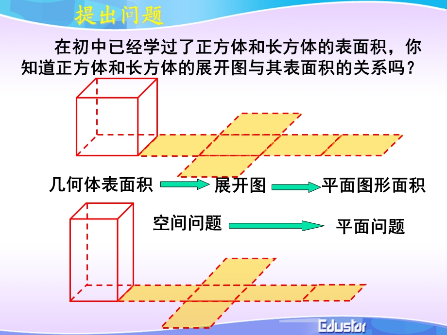 数学课件柱体、锥体、台体的表面积和体积.ppt_第2页