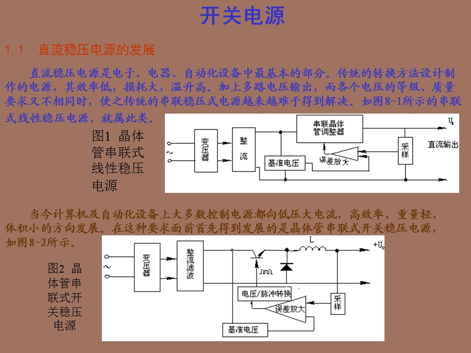 开关电源类型.ppt_第1页