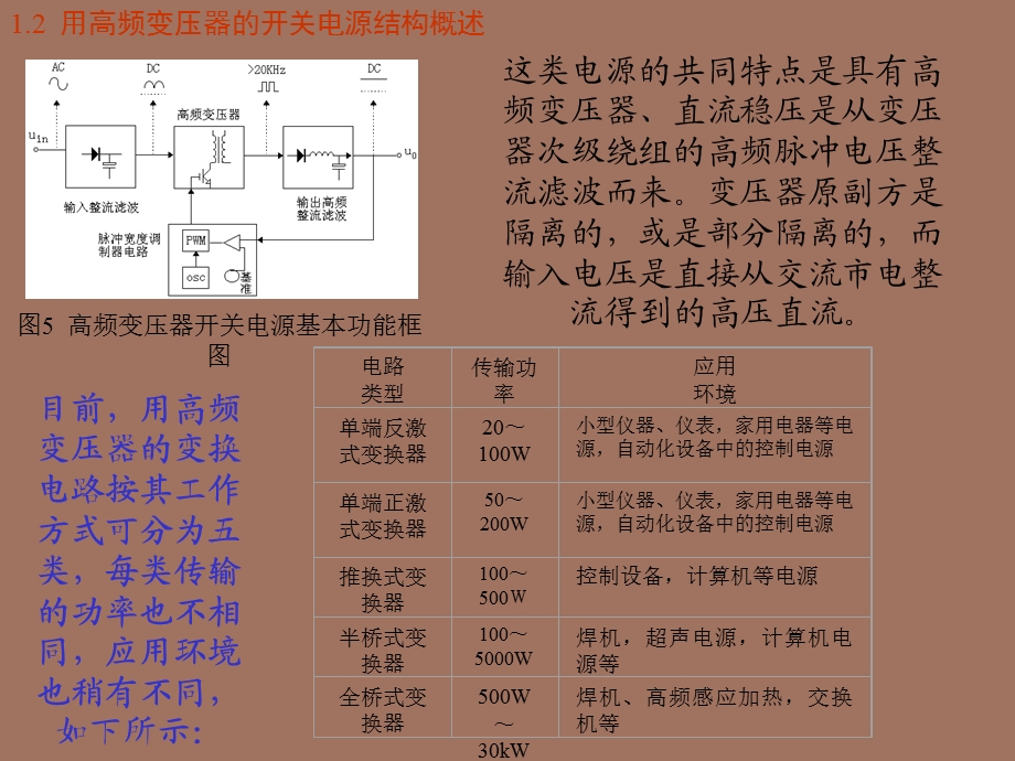 开关电源类型.ppt_第3页