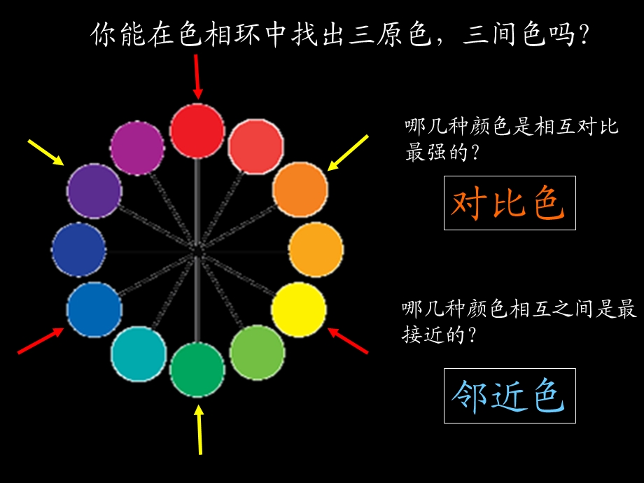 8画一幅色彩和谐的画.ppt_第3页