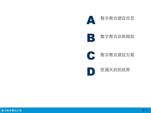 数字校园解决方案 (2).ppt