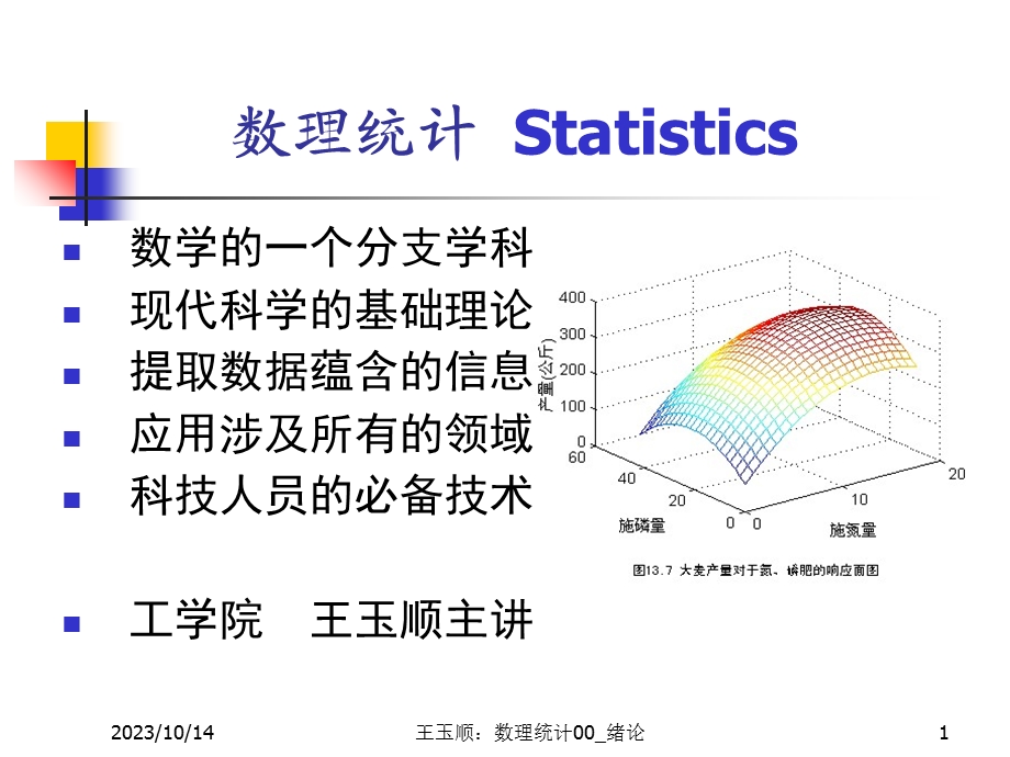 数理统计CH工程应用.ppt_第1页