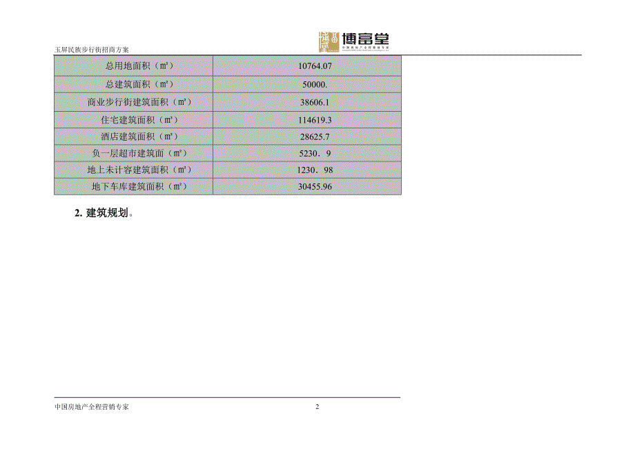 年永州雅阁酒店招商方案.doc_第3页