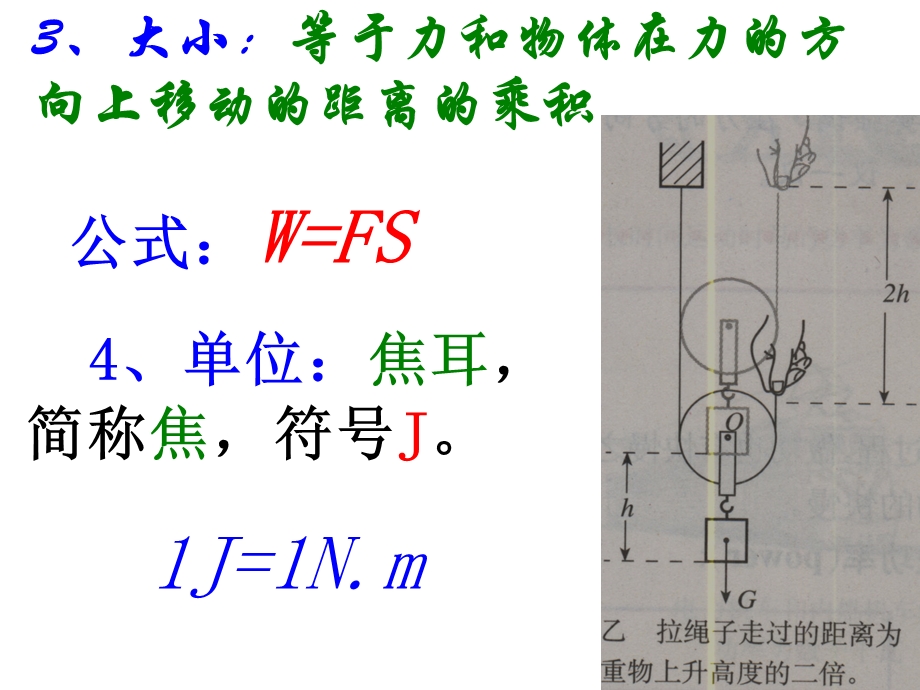 机械功知识归纳.ppt_第3页