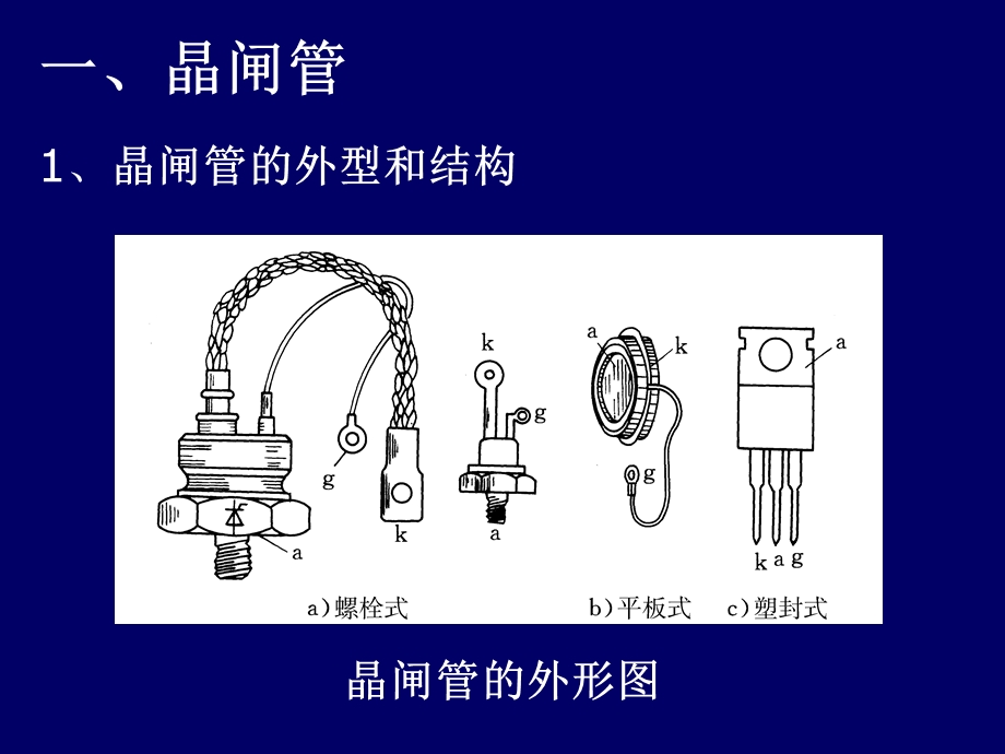 晶闸管及其应用《模拟电子技术基础》课件全集.ppt_第3页