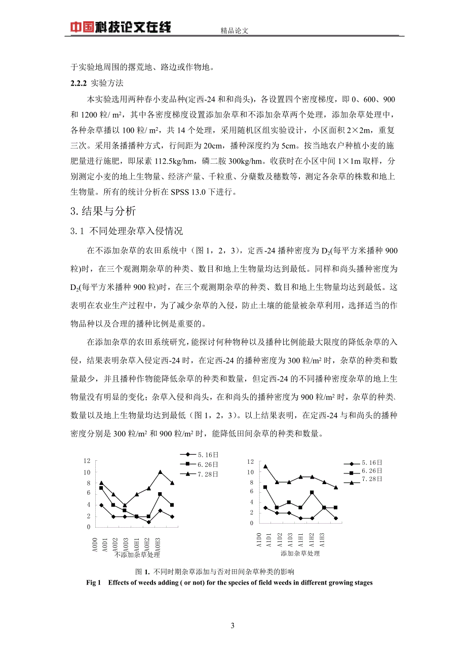 杂草入侵下小麦和杂草的相互作用和影响.doc_第3页