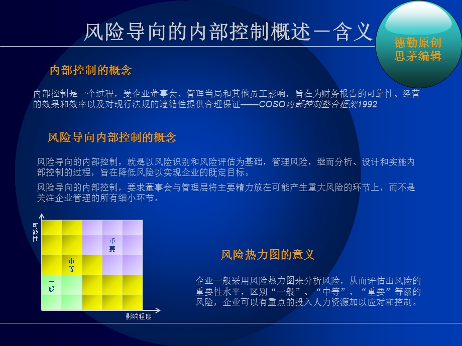 建设风险导向的内部控制.ppt_第3页