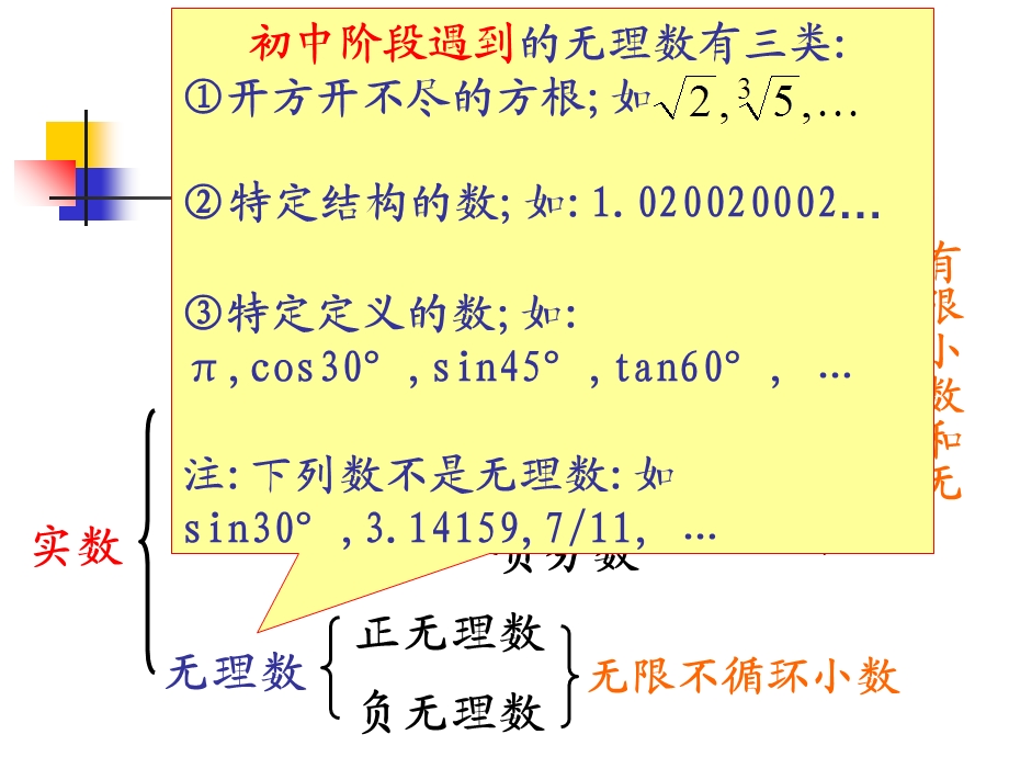 数与式的基础知识和能力概要制作飞沙落日.ppt_第2页