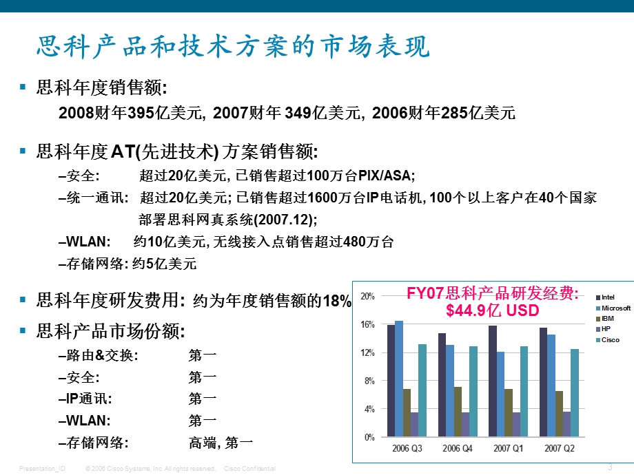 思科路由交换语音.ppt_第3页