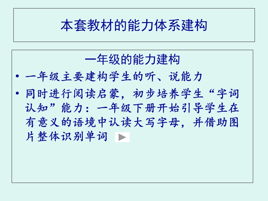 开启读写英语的大门上构成英语读写能力的三大要素.ppt_第3页