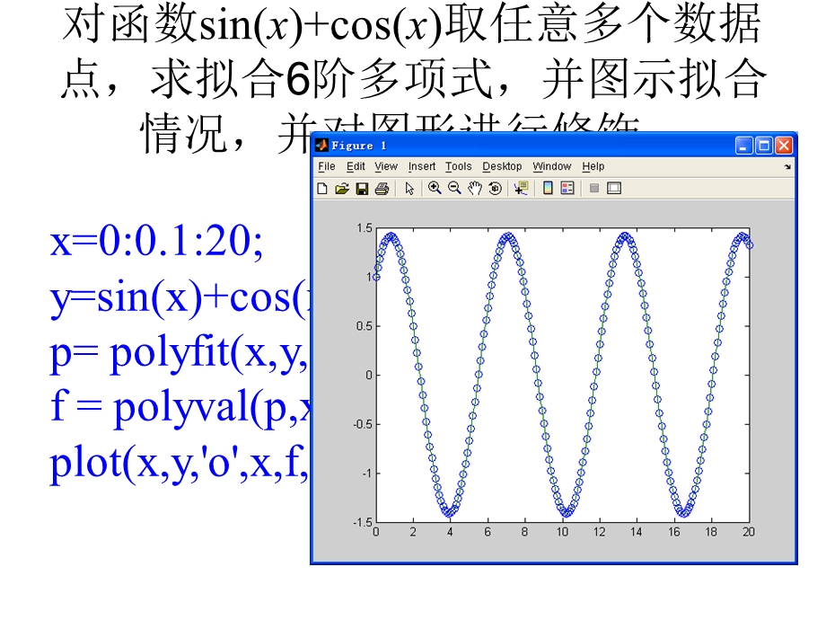 数学物理建模作业讲评.ppt_第1页