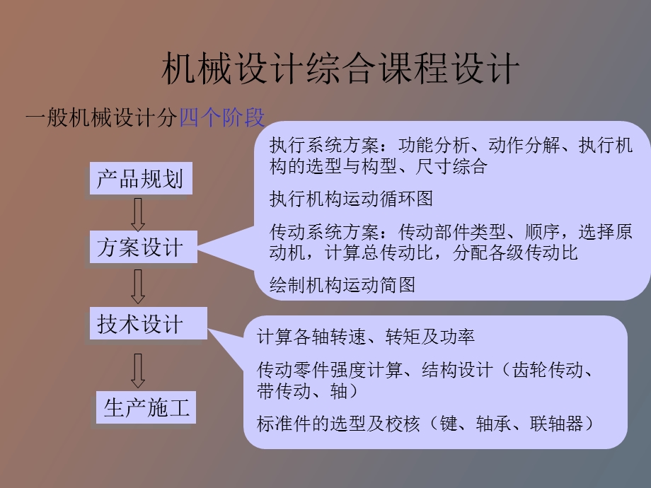 机械综合课程设计.ppt_第1页