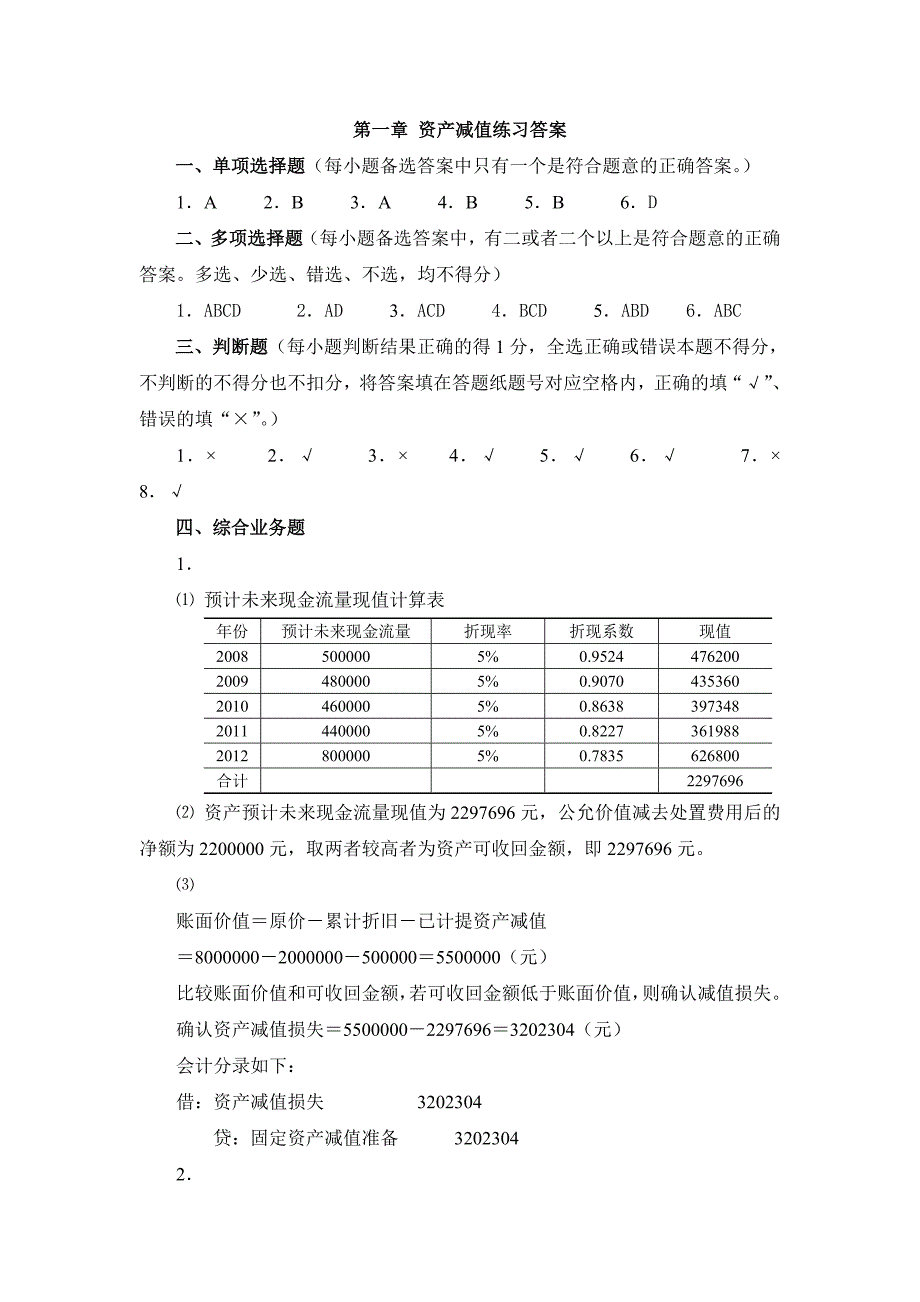 高级会计学第一章 资产减值练习答案.doc_第1页