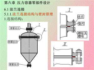 教案容器零部.ppt