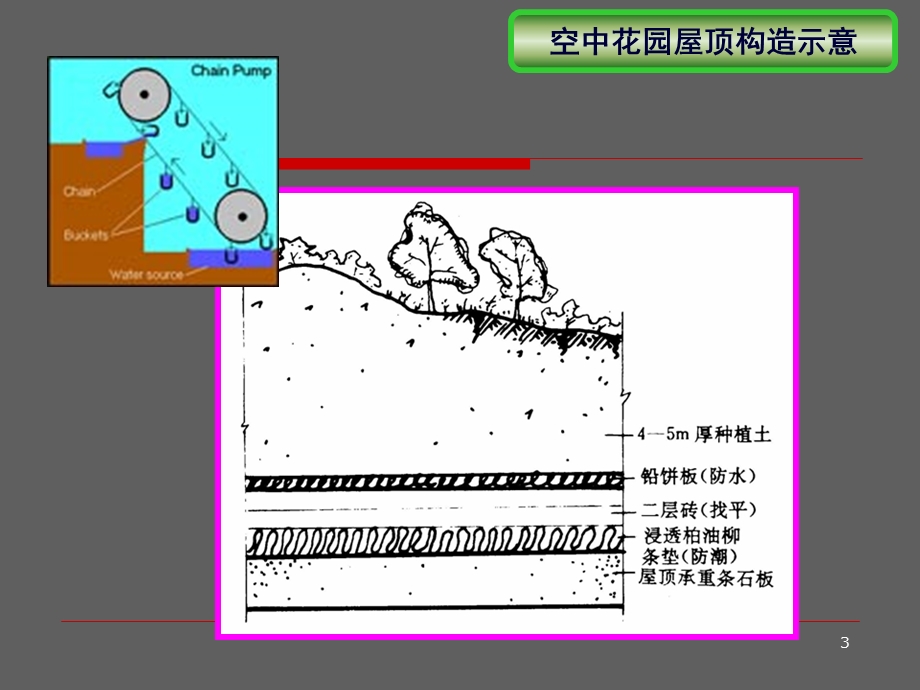 建筑构造与结构-第8章.ppt_第3页