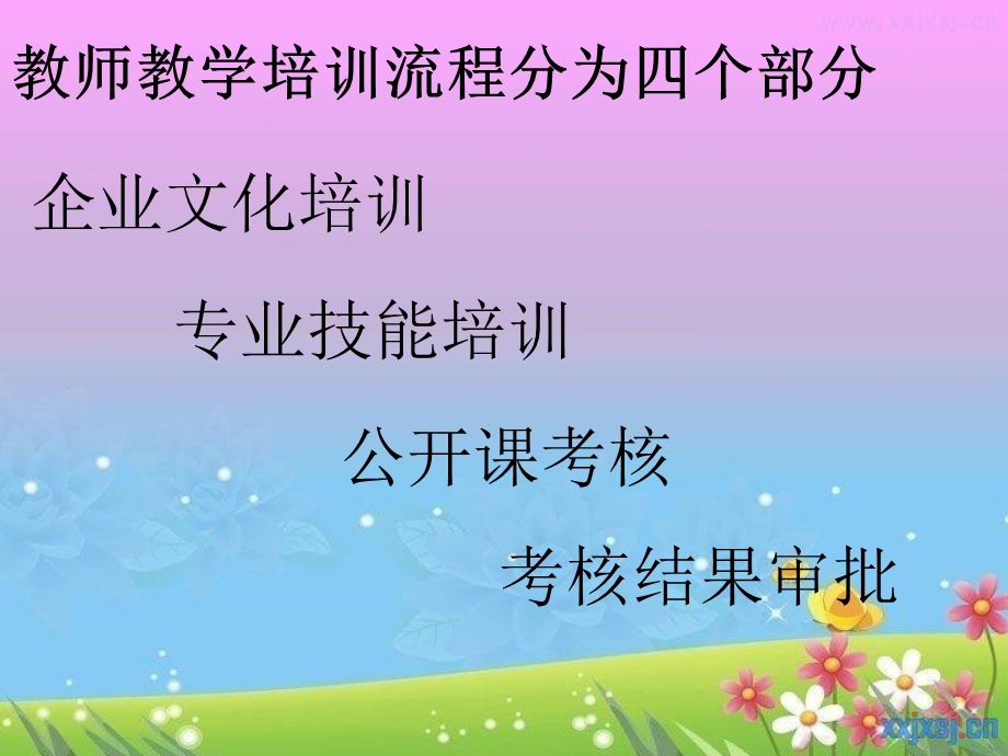 教师团队培训流程.ppt_第2页