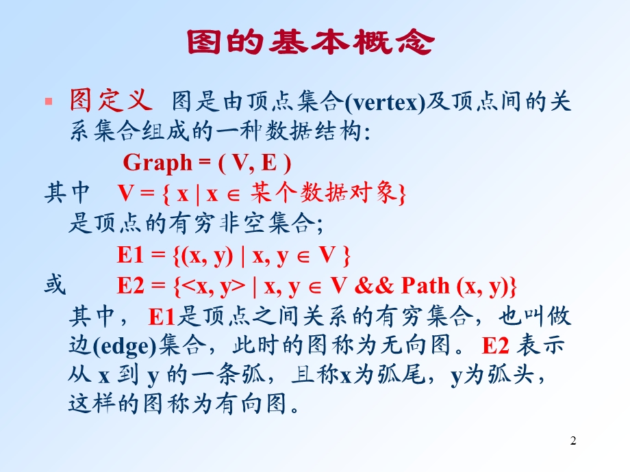 数据结构第七章.ppt_第2页