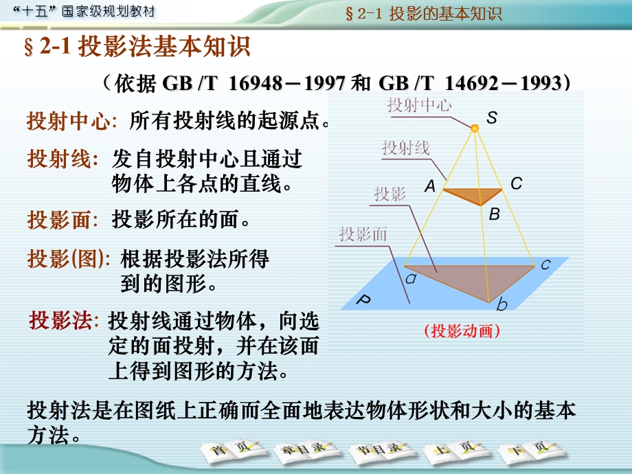 教学课件：第二章-投影基础-点的投影.ppt_第2页