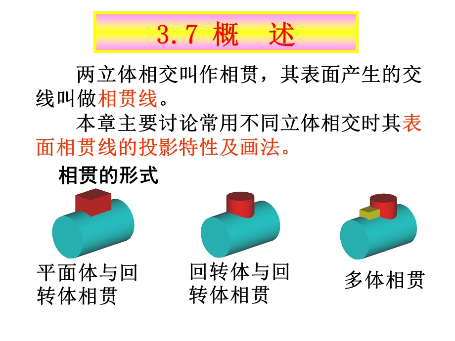 机械制图-相贯线PPT.ppt_第2页