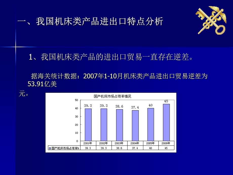 机床产品归类介绍王霆轩.ppt_第3页