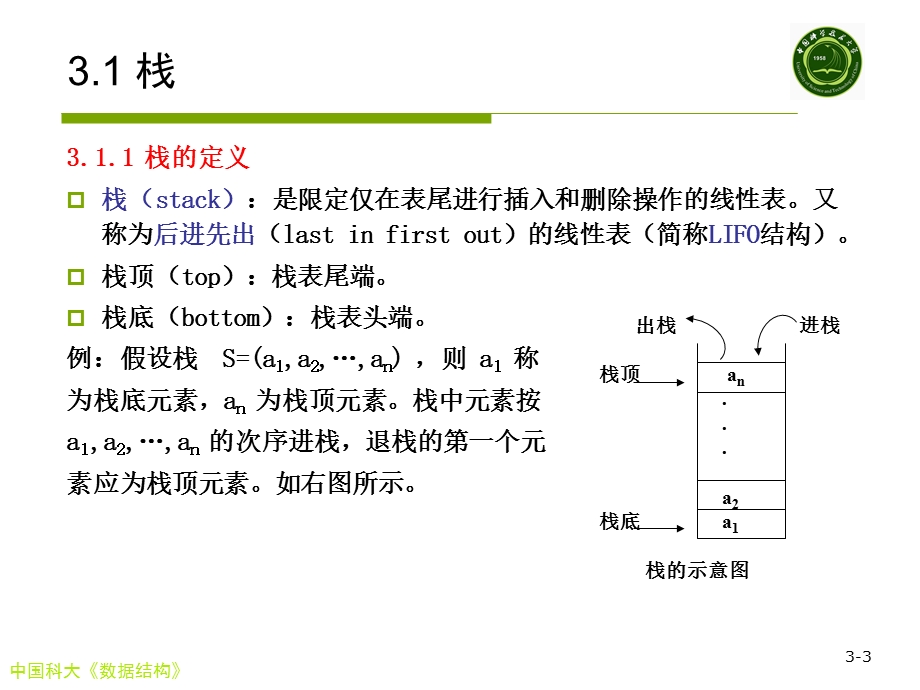 数据结构第三部分栈和队列.ppt_第3页