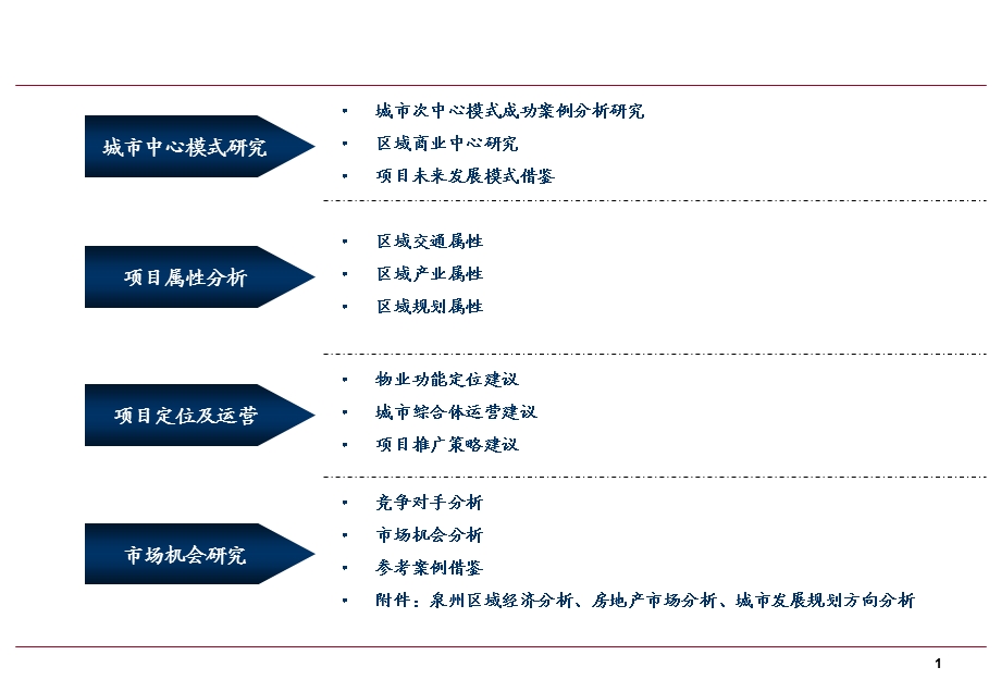 福建中央公园城市综合体初步构想交流方案百捷148页 .ppt_第2页