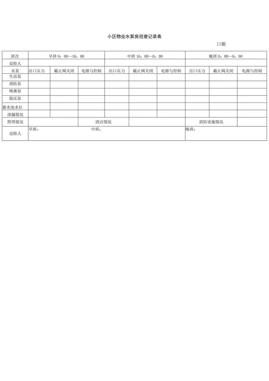 小区物业水泵房巡查记录表.docx_第1页