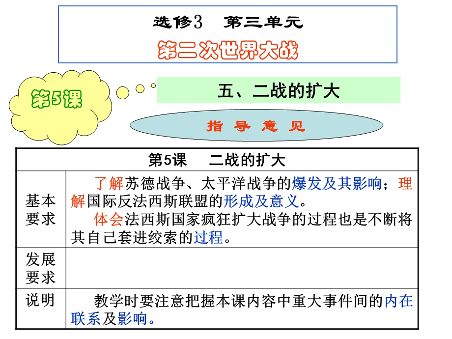 二战的扩大.ppt_第2页