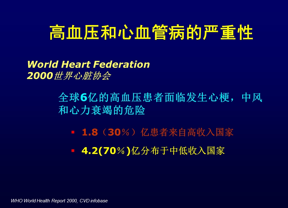 收缩性高血压防治的现代观点何秉贤讲.ppt_第3页