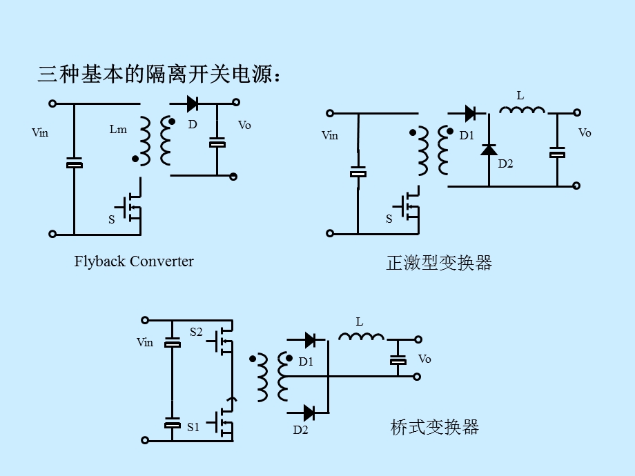 开关电源设计基础 充电器电路原理图 模块电源原.ppt_第3页