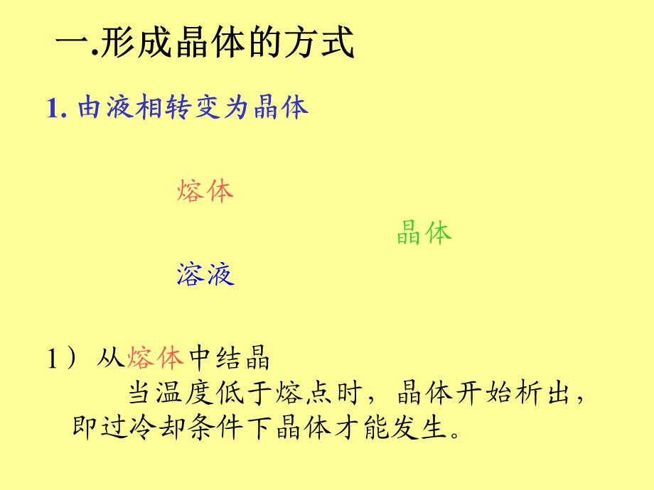 晶体的发生与成长.ppt_第2页