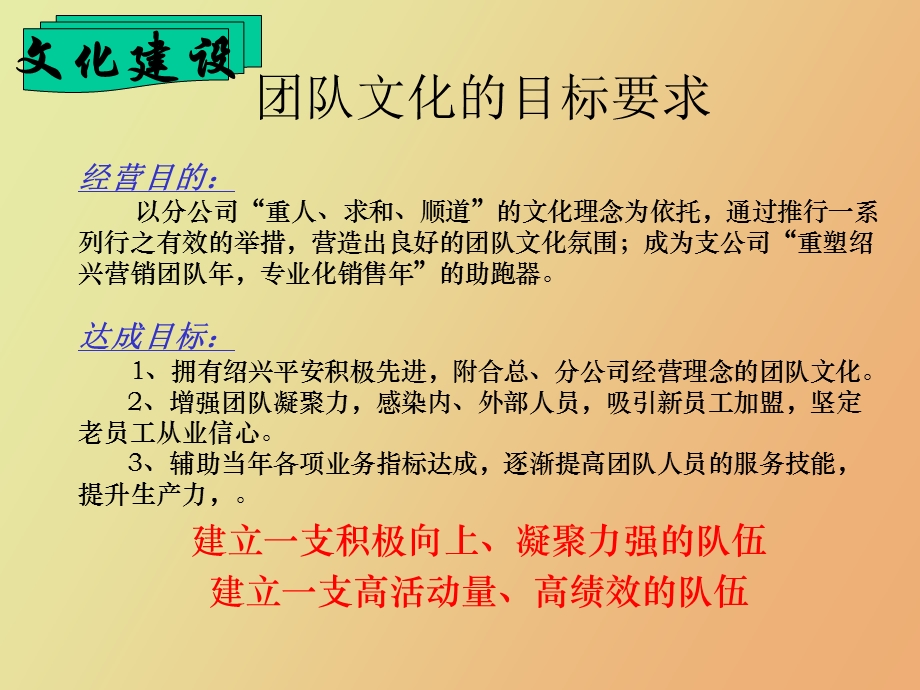 文化建设系统.ppt_第2页