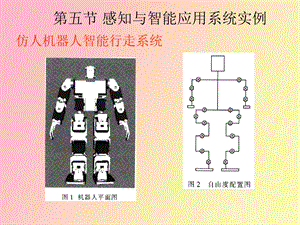 机器人设计技术.ppt