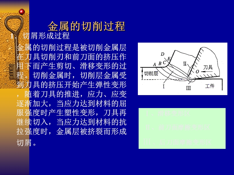 机械加工工艺基础 (2).ppt_第2页